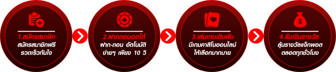 LUCKY789BET